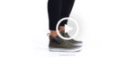 cinza escuro sapatilha de chuva mulheres Hush Puppies tênis ZZ6R144 - Image 7